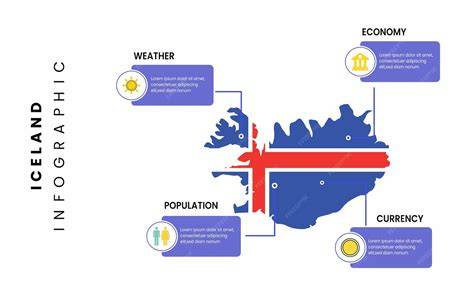 Infographic: Premium Iceland Oak kenmerken en voordelen