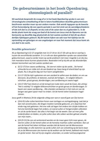 Schema dat de verschillende koppelingsmethoden van bouwstaalmatten vergelijkt