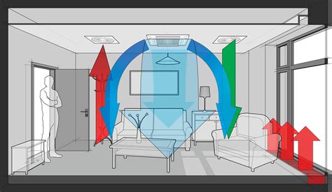 Illustratie van goede ventilatie in een badkamer en het gebruik van een voegbeschermer.