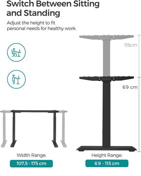 Table met hoogte- en kosteneisen per gebied
