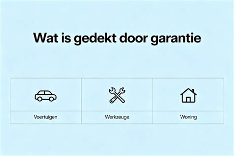 Checklist: wat wel/niet onder garantie valt per materiaal