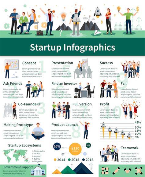 Uitgebreide datasheet infographic