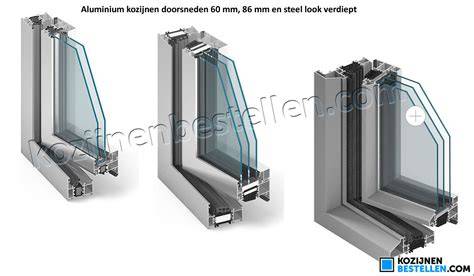 Kleurvariaties en poedercoating van aluminium kozijnen