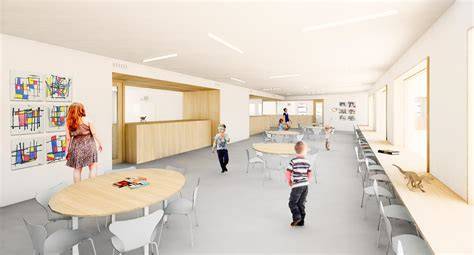 Infographic: eenlaags schoolgebouw zonder gangen