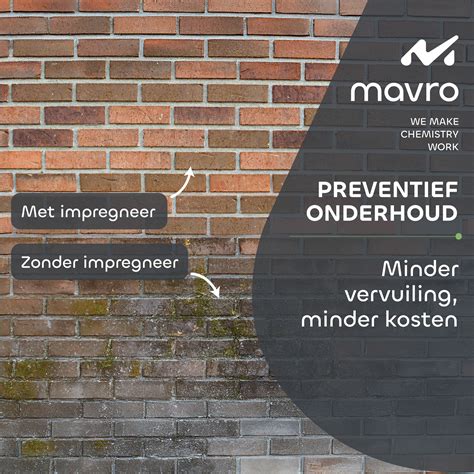 Illustratie van een muur met verschillende aantallen verflagen en het effect op de dekking