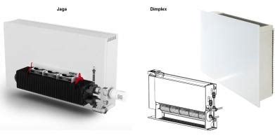 Gedetailleerde dwarsdoorsnede van een ventilo-convector, met pijlen die de lucht- en waterstromen aangeven.