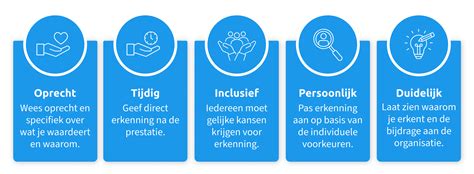 Infographic overzicht: proces van erkenning als leerbedrijf