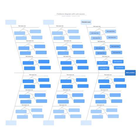 Diagram: hoe voegbreedte samenhangt met blokdikte en lijmvoeg