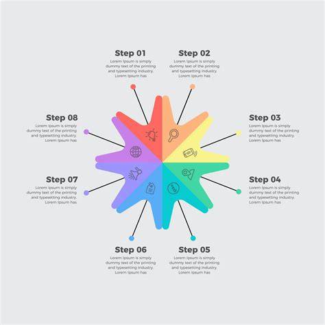 Infographic antislip opties en R-waarden