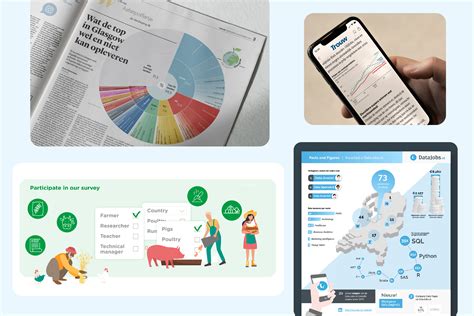 Infographic: afschotprincipes en afvoersoorten