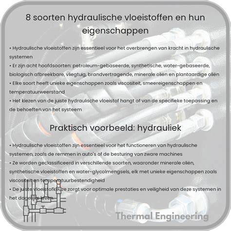 Infographic: Overzicht van vloerisolatiematerialen en hun eigenschappen