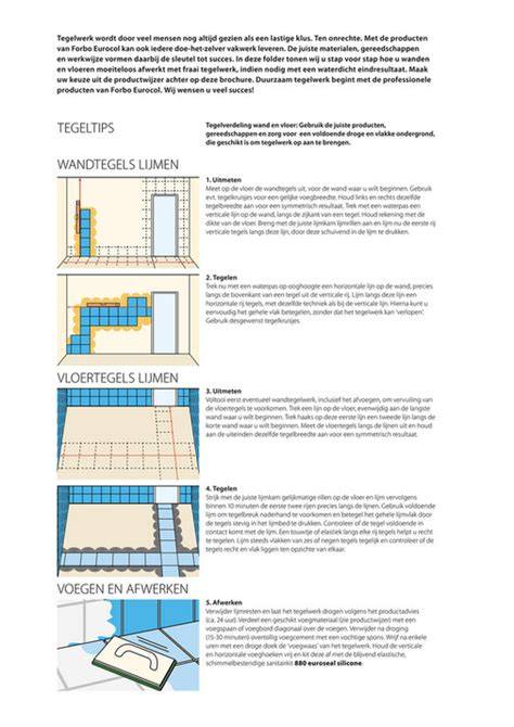 Infographic: Overzicht tegelwerk stappen (egalisatie, legplan, lijm, voegen)