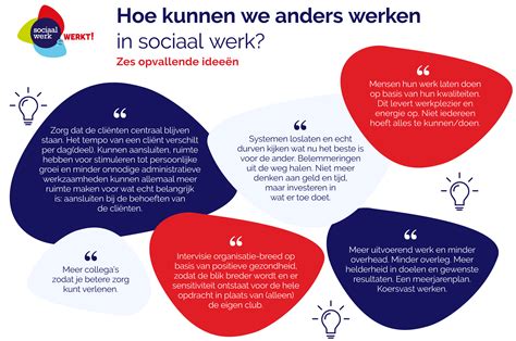 infographic_overzicht_diensten_schilders_rotterdam