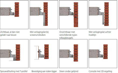 Alternatieven voor verankering bij verticaal metselwerk