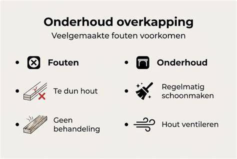 Installatievolgorde en onderhoudstips