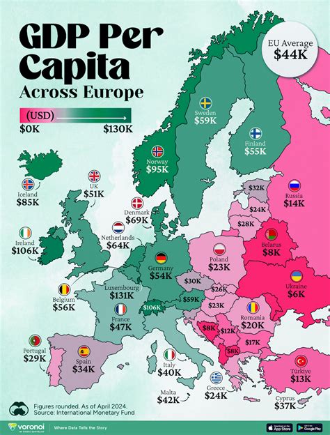 Infographic: Kostenposten per uitbouwmaatte