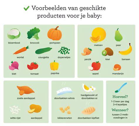 Schema: per plaattype geschikte reinigingsmiddelen