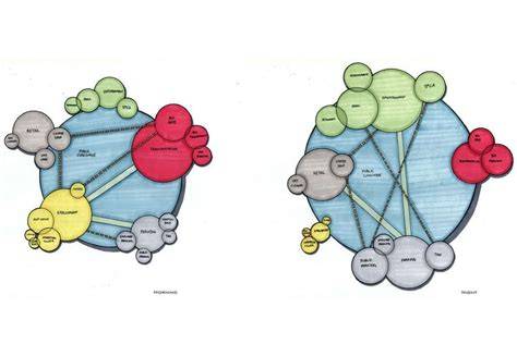 Diagram: vergelijking nieuwbouweisen vs. verbouwregels