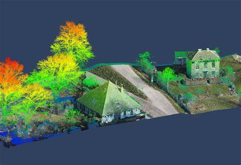Infographic: Fotogrammetrie, lidar en 3D-puntenwolk proces