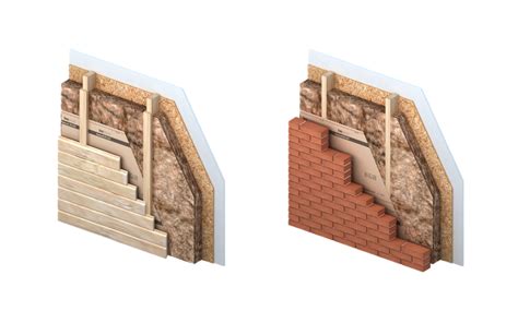 illustratie van droge opbouw vs natbouw