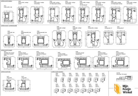 Diagram: Sigma40 afwerking en maatvoeringen
