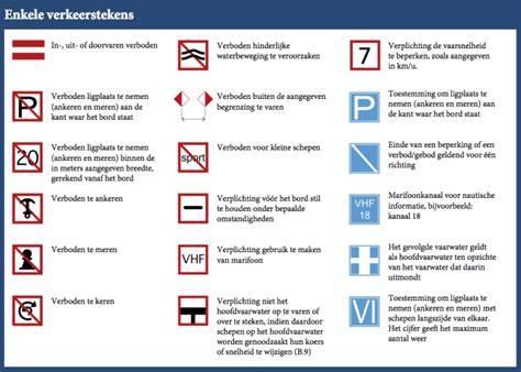 Overzicht van labeltypes en hun betekenis
