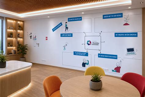 EASYphoto Wall voorbeeld