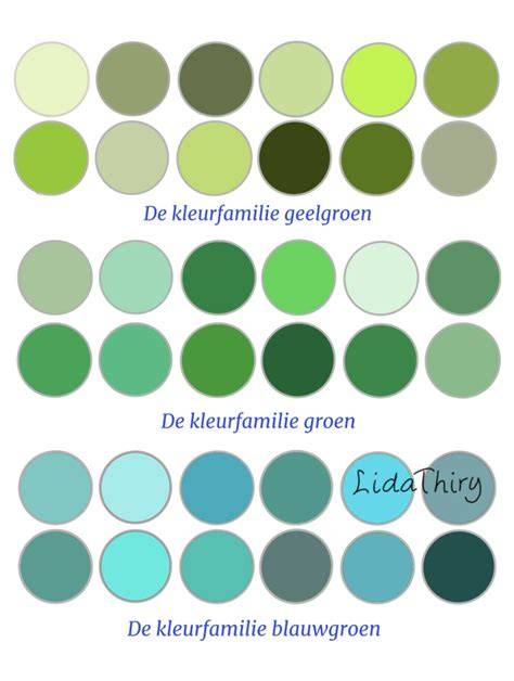 Infografiek: kleurpalet groen en patronen voor behang