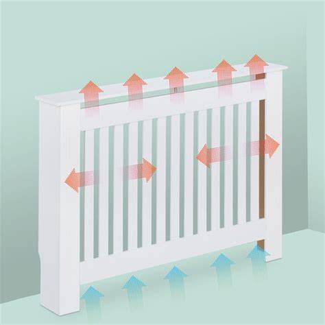 Schematische weergave: radiatorombouw met verlengde plank