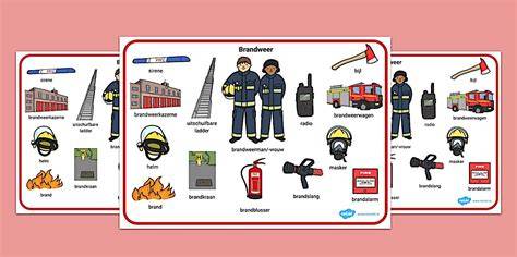 Brand landscape kaart van zaagbladen