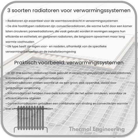 Infographics: Aantal soorten radiatoren en hun toepassingen
