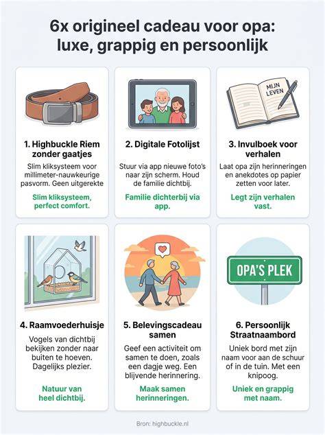 Infographic: overzicht van Origineel, Origineel Plus, Waterbestendig en Extra breed waterbestendig