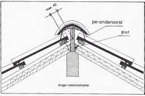 Foto van een ventilerende nok en ruiterstalen bevestiging