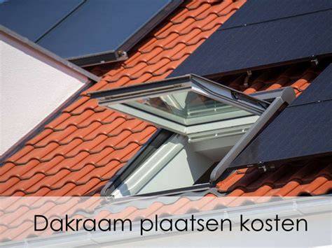 Infografiek: factoren die de kosten van een Velux dakraam beïnvloeden