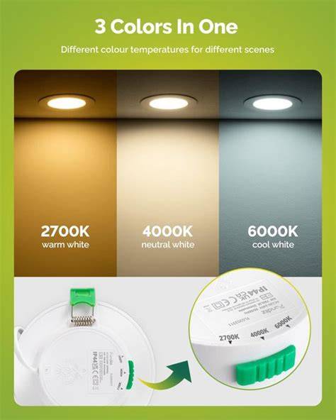 Infographic over LED-inbouwspots kenmerken en kleurtemperaturen