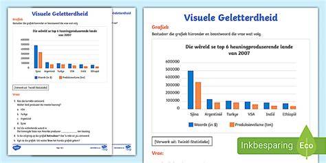 grafiek-onderhoudsfrequentie-ATAG
