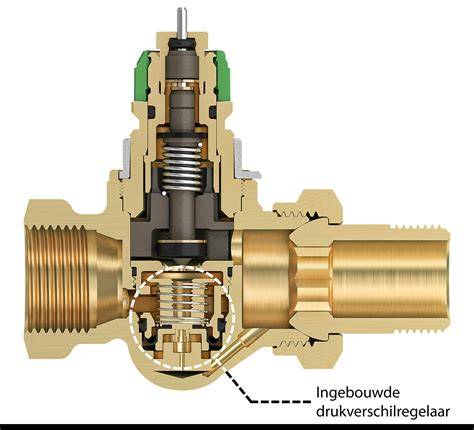 Diagram: Schematische werking van pompaanpassing en waterzijdig inregelen