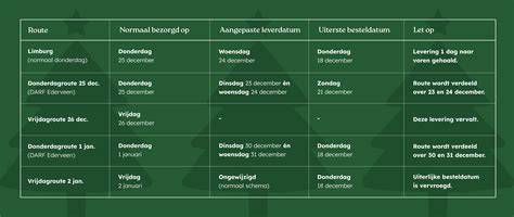 leveringschema_voev.jpg