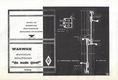 Afb. 1. Stalen ramen met principedetails. Afb. 2. Windwerksluiting bovenlicht stalen raam AVRO-studio in Hilversum uit 1936.