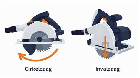 Illustratie: raamzaag versus cirkelzaag