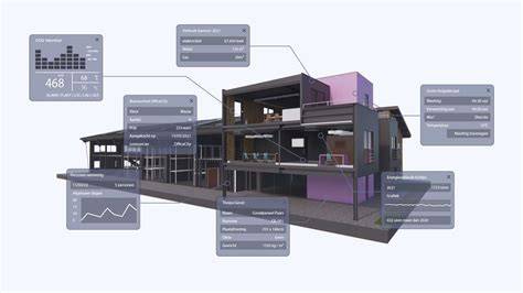 Diagram van resonantieoverdracht in een gebouw met cv-keten