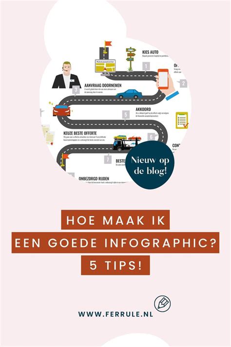 Infographic: stroming van urinevloeistof en effect op granietmeting