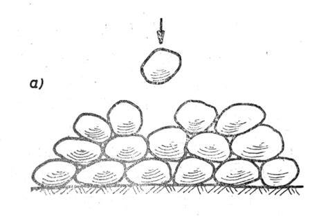 Diagram: granietstructuur en porositeit