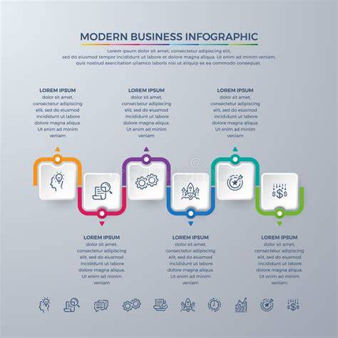 Infographic met stappen voor ontwerp, installatie en garantie