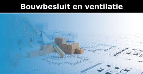 Infographic: overzicht van ventilatie-eisen per ruimte volgens bouwbesluit