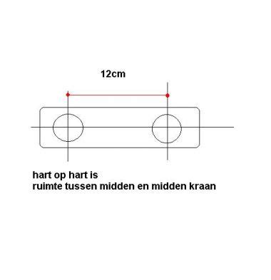 Visual: hart-op-hart-afstand 10-15 cm lay-out