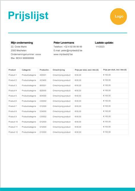 Prijslijst en AC-classificaties van laminaat