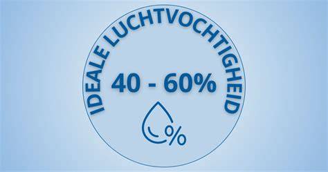 Infographic: Ideale luchtvochtigheid 50-60%, ideale temperatuur 18-24°C, vochtgehalte 7-10,5%