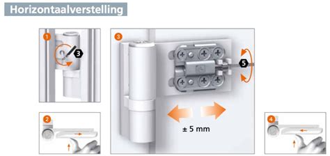 Infographic met de stappen voor het afstellen van een douchedeurscharnier