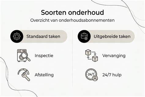 Infographic: Overzicht van afvoerdiameters en overgangsstukken